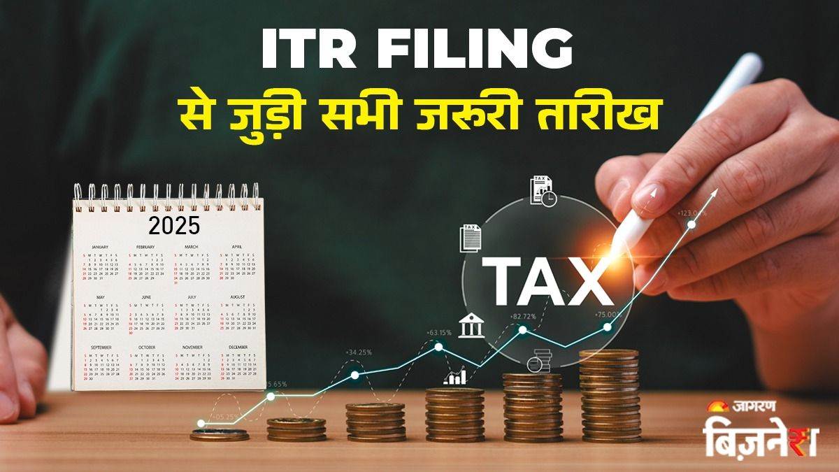 https://www.jagranimages.com/images/newimg/19052025/19_05_2025-itr_filing_23941188.jpg