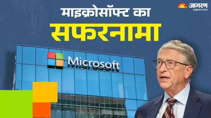 कहानी टेक दिग्गजों में शुमार माइक्रोसॉफ्ट की।