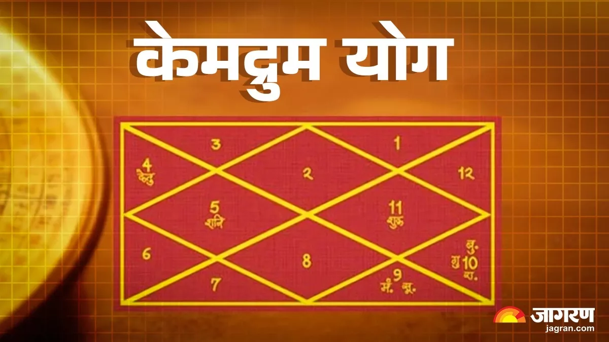 Kemdruma Yoga: चंद्रमा की निर्बलता और जीवन की चुनौतियां