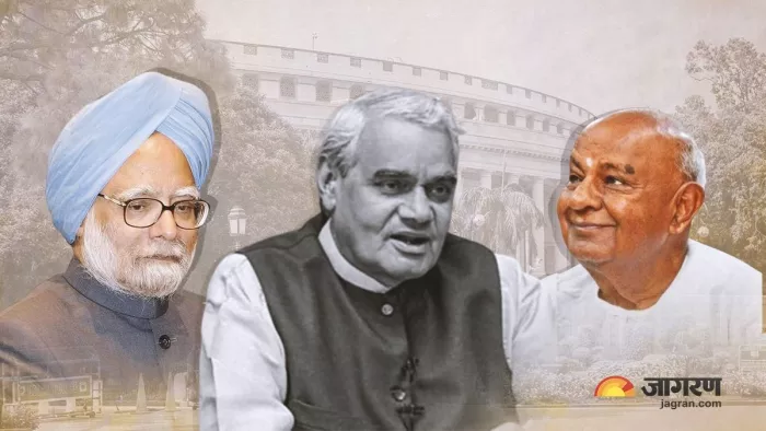 27 साल से मंजिल पाने का इंतजार कर रहा महिला आरक्षण विधेयक। (फोटो- जागरण ग्राफिक्स)