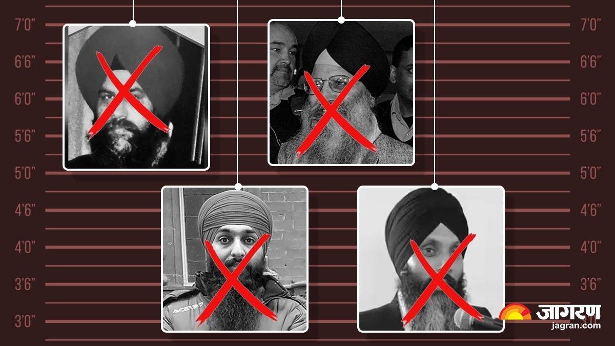 https://www.jagranimages.com/images/newimg/19092023/19_09_2023-terrorist_news_2_23534245.jpg