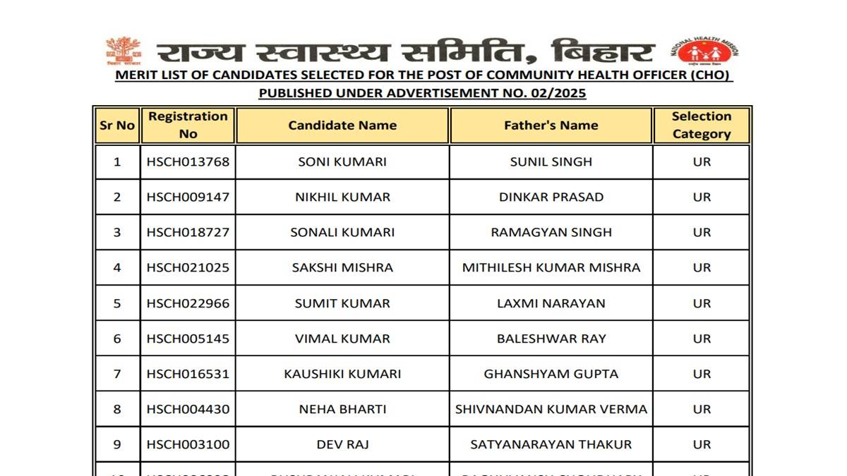 https://www.jagranimages.com/images/newimg/19092025/19_09_2025-bihar_state_24052674.jpg