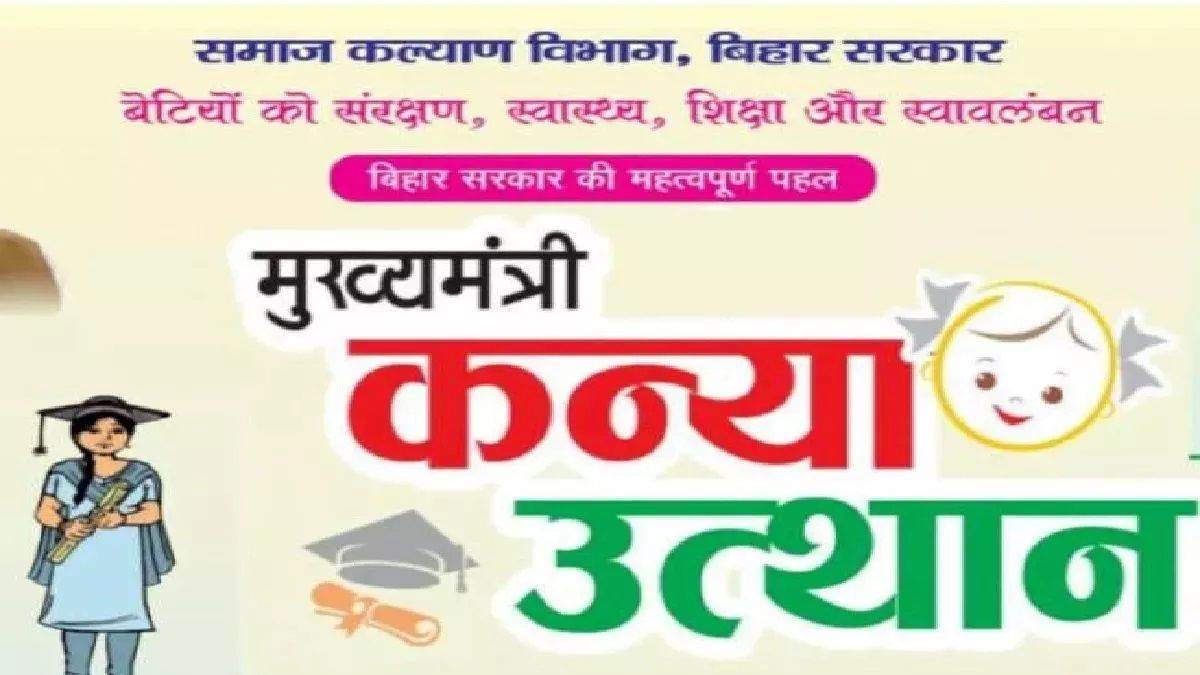 https://www.jagranimages.com/images/newimg/19092025/19_09_2025-mukhaymantri_kanya_utthan_yojna_2025_24052641.jpg