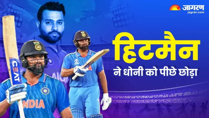 Rohit Sharma ने इस मामले में MS Dhoni को छोड़ा पीछे