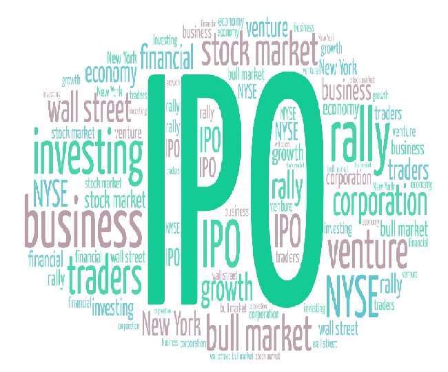 आप IPO में निवेश करके अच्छा पैसा कमा सकते हैं