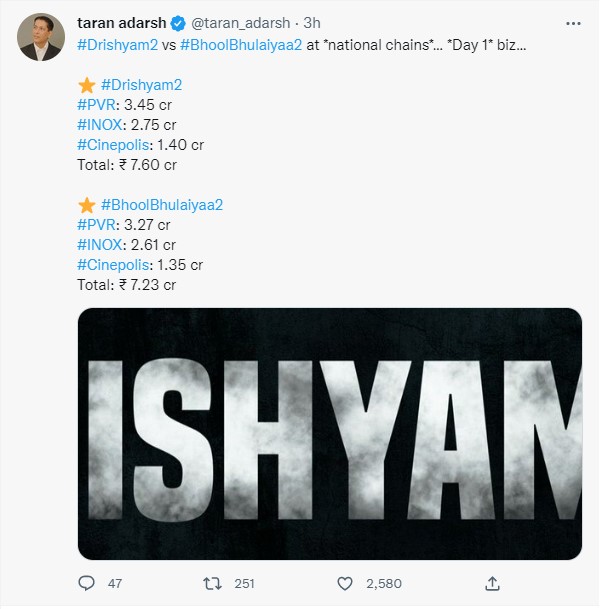 jagran