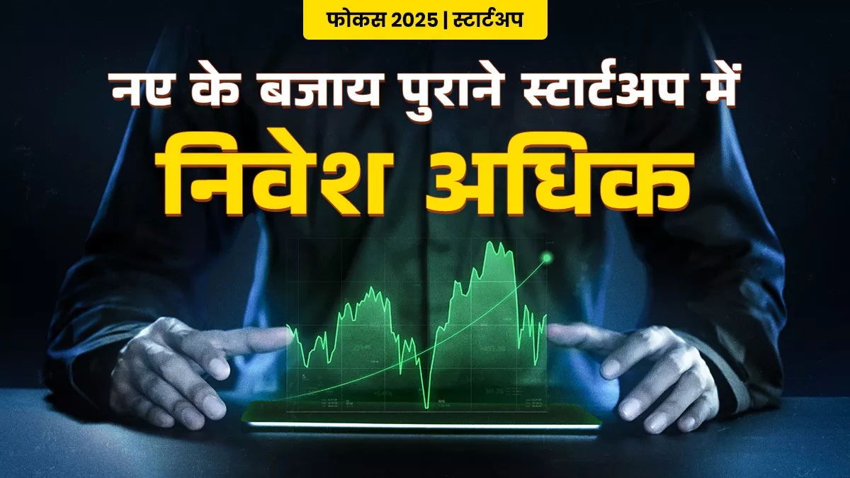 टेक स्टार्टअप में निवेश 6% बढ़ा, दो-तिहाई फंडिंग पुरानी कंपनियों को, नई कंपनियों के लिए 2025 भी चुनौतीपूर्ण