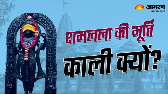 अयोध्या में 22 जनवरी को प्राण प्रतिष्ठा समारोह। (फोटो- जागरण ग्राफिक्स टीम)