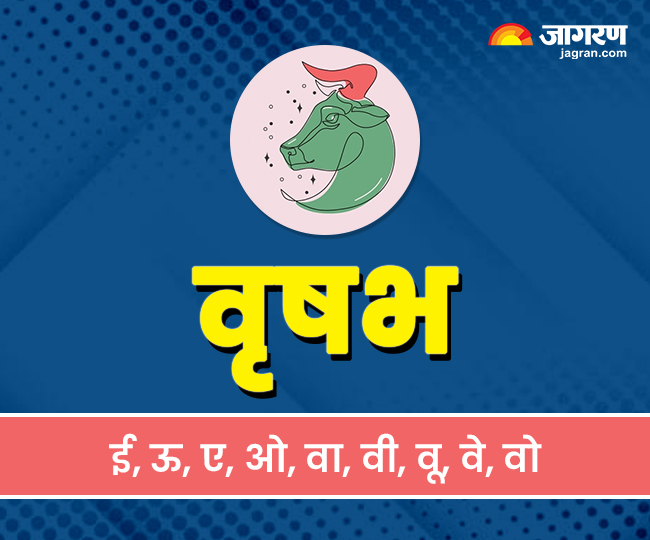 Kuber Dev: इन राशियों को मिलती है कुबेर देव की कृपा, धन-दौलत की नहीं ...
