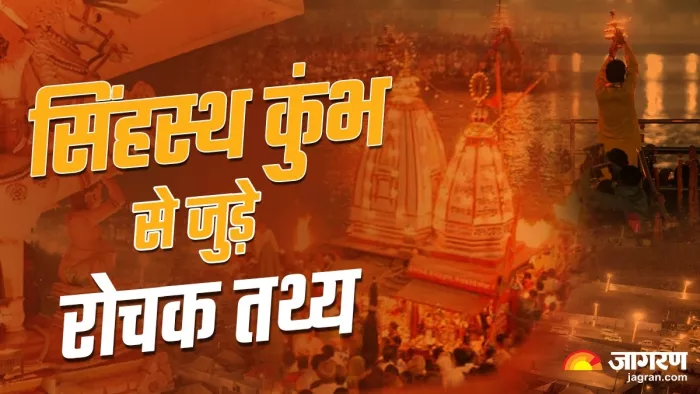 Maha Kumbh 2025: सिंहस्थ कुंभ का महत्व।