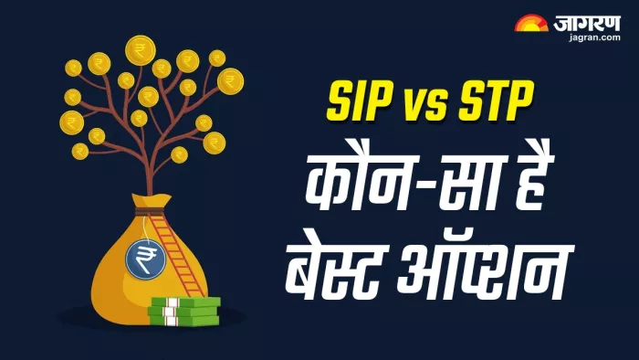 Mutual Fund में निवेश का बना रहे हैं प्लान