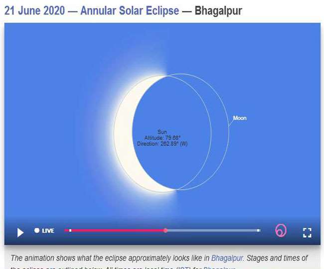 Surya Grahan 2020: अद्भुत रहा इस वर्ष का पहला सूर्यग्रहण, लोग अपने-अपने घरों में करते रहे मंत्र जाप - Today Surya Grahan Timing in Bhagalpur: Solar Eclipse starts at AM in Surya Grahan 2020: अद्भुत रहा इस वर्ष का पहला सूर्यग्रहण, लोग अपने-अपने घरों में करते रहे मंत्र जाप - Today Surya Grahan Timing in Bhagalpur: Solar Eclipse starts at AM in