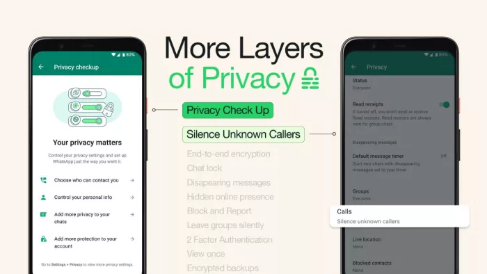 WhatsApp’s Silence Unknown Callers Feature know More