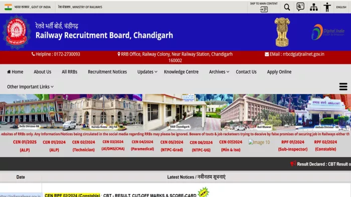 RPF Constable Result 2025: रिजल्ट जारी, यहां करें चेक