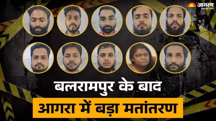 Agra News: आगरा में मतांतरण गिरोह का बड़ा खुलासा हुआ है।