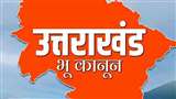 Uttarakhand Land Law उत्तराखंड में वर्तमान भू-कानून को कड़ा बनाया जाना चाहिए, ताकि इसके दुरुपयोग को रोका जा सके।