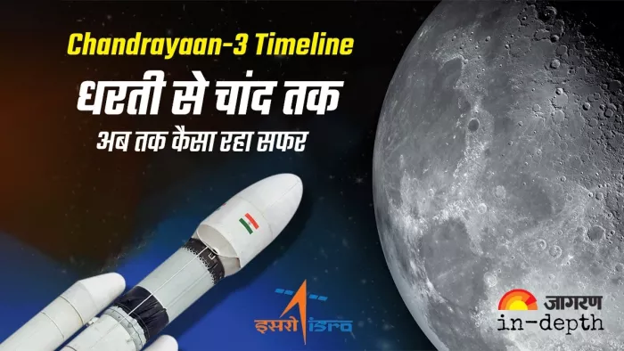 Chandrayaan 3 Landing: चंद्रयान 3 की पूरी टाइमलाइन पढ़ें।