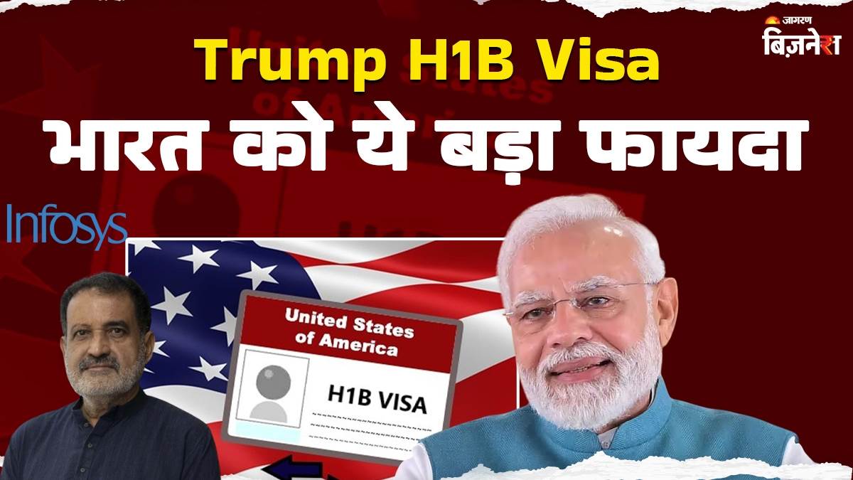 https://www.jagranimages.com/images/newimg/20092025/20_09_2025-h1b_visa_row_24053951_163244306.jpg