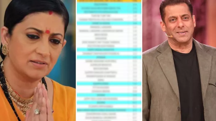 इस हफ्ते टॉप 10 टीआरपी लिस्ट में शामिल हैं ये शोज/ फोटो- Instagram