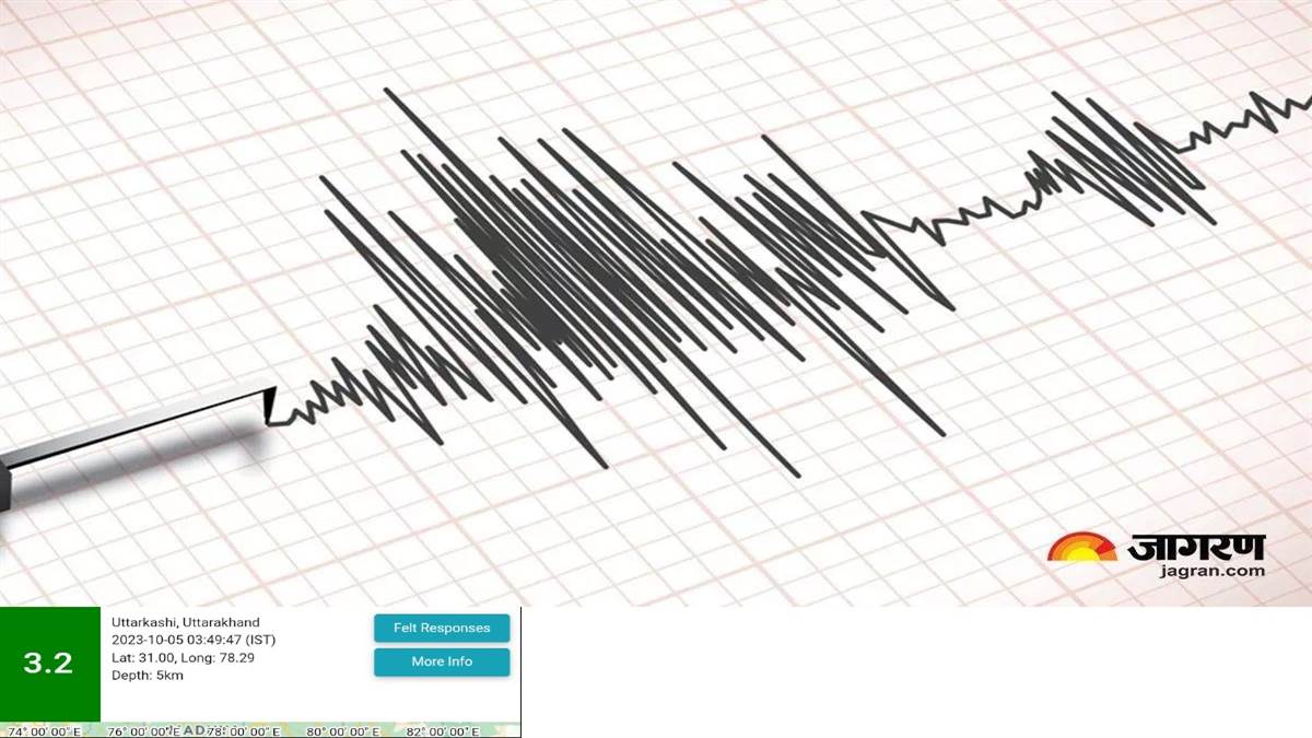 https://www.jagranimages.com/images/newimg/20112023/20_11_2023-earthquake_news_23584598.jpg