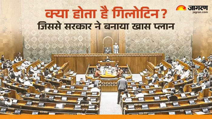 Parliament Budget Session संसद में बजट पास करने की नई रणनीति तैयार। (फोटो- जागरण ग्राफिक्स)