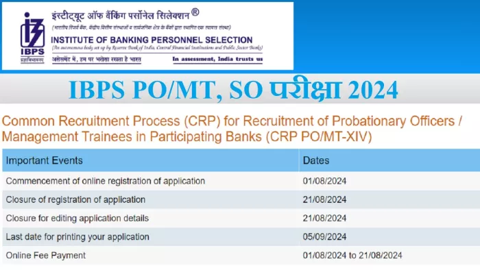IBPS PO, SO Exams 2024: आवेदन प्रक्रिया अधिसूचना जारी करने के साथ-साथ 1 अगस्त से शुरू की गई थी।