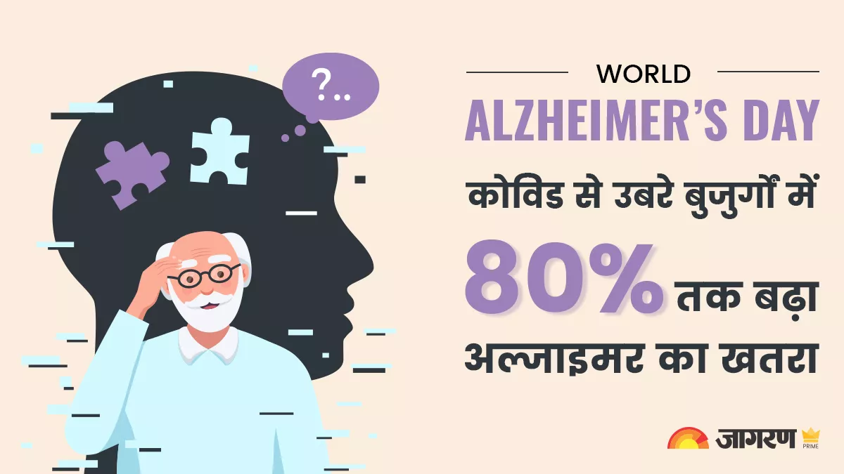 भारत में अल्जाइमर के 60 लाख मरीज, कोविड से संक्रमित हुए 10% बुजुर्गों में दिख रहे इसके लक्षण