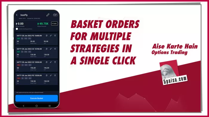 what is optional trading, know all details about it