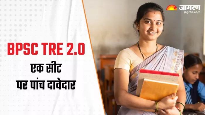 बिहार शिक्षक भर्ती को लेकर ताजा अपडेट (जागरण)