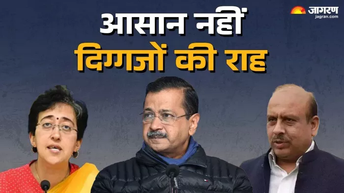 Delhi Election 2025: हाई प्रोफाइल पर लड़ाई दिलचस्प हो गई है। (फोटो- जागरण ग्राफिक्स)