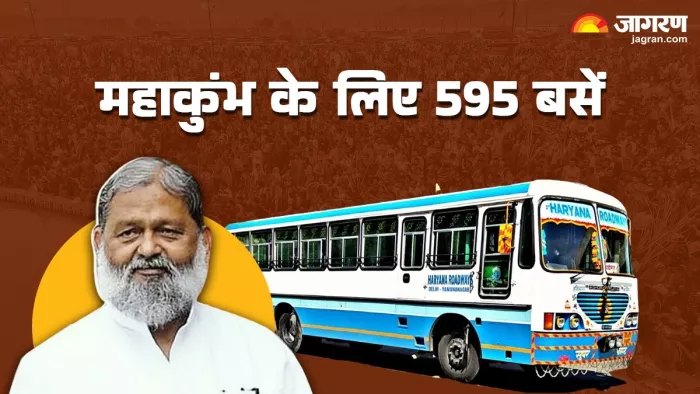 महाकुंभ जाने के लिए 595 बसें संचालित की जा रही हैं (जागरण ग्राफिक्स)