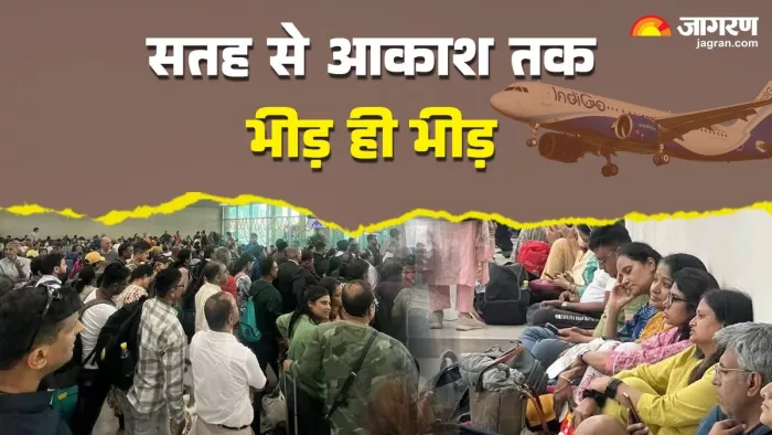 महाकुंभ में सतह से लेकर आकाश तक कीर्तिमान बन रहा है।