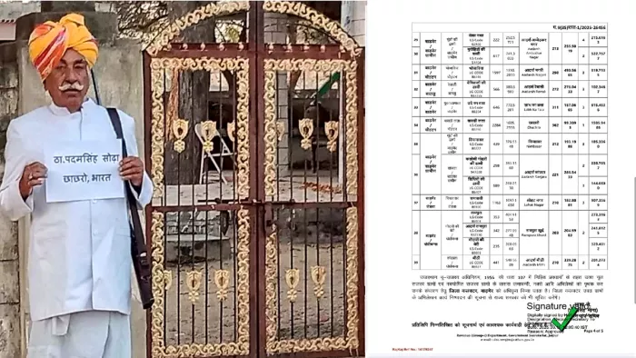 राजस्थान के पाक विस्थापित परिवारों को मिला अपना राजस्व गांव 'छाछरो' (फोटो- जागरण)