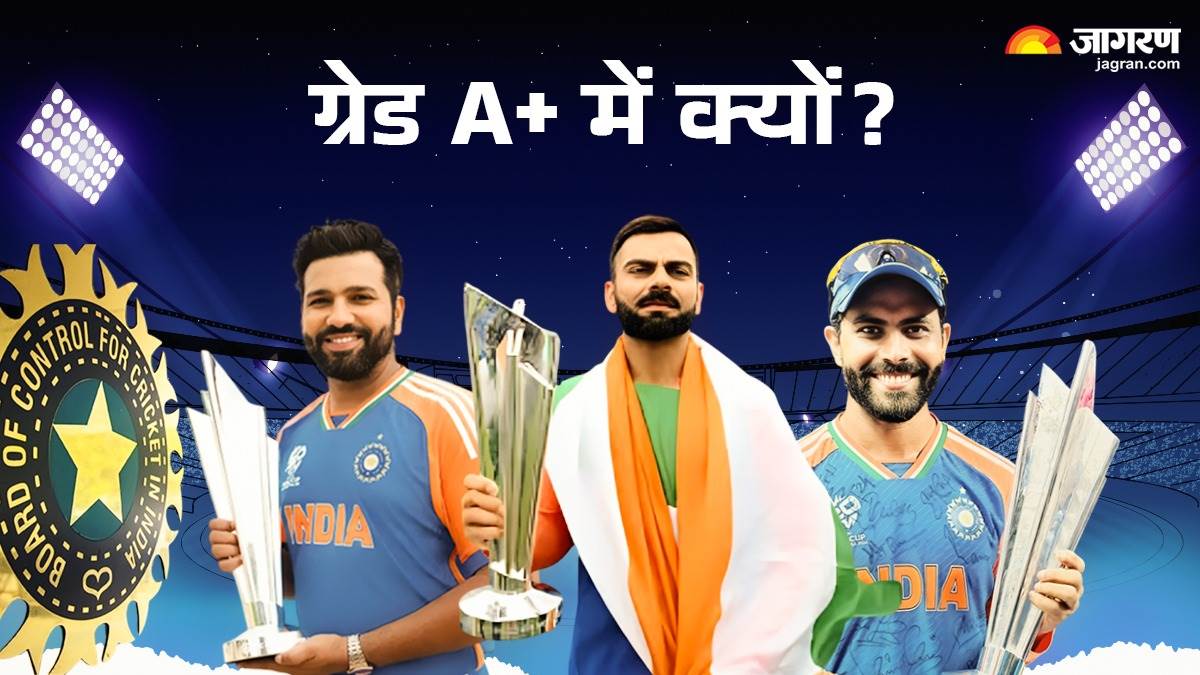 https://www.jagranimages.com/images/newimg/22042025/22_04_2025-bcci_central_contract__23923451_124934273.jpg