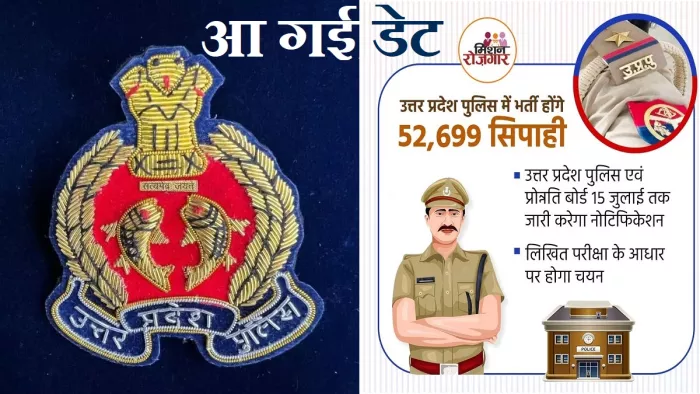 UP Police Vacancy 2023 Online Form Date: UPPRPB सिपाही (Constable) भर्ती के लिए आवेदन प्रक्रिया भी शुरू कर देगा।