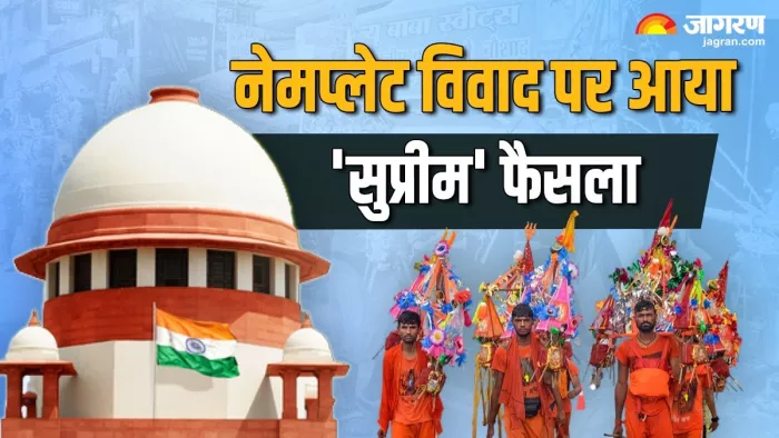 कांवड़ यात्रा नेमप्लेट विवाद पर सुप्रीम कोर्ट में सुनवाई हुई।(फोटो सोर्स: जागरण)