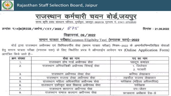 आरएसएमएसएसबी सीईटी 2022 के लिए आवेदन आधिकारिक वेबसाइट, rsmssb.rajasthan.gov.in पर करें।