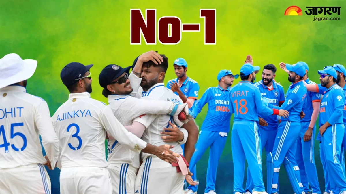 ICC Ranking में भारत की बादशाहत, तीनों फॉर्मेट में Team India बनी नंबर-वन; रचा इतिहास - Team India become no 1 team in ICC Rankings all formats