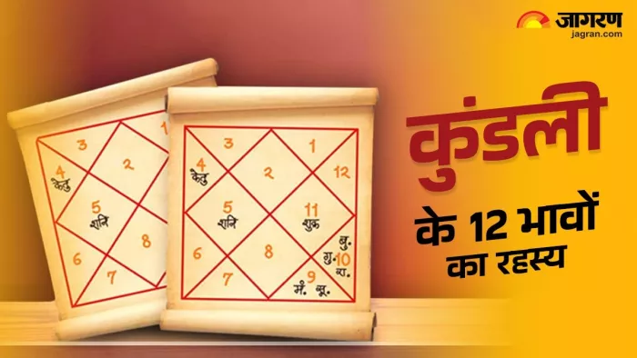कुंडली के 12 भावों से जुड़ा है आपकी लाइफ का कनेक्शन, पढ़ें कैसा रहेगा भविष्य?