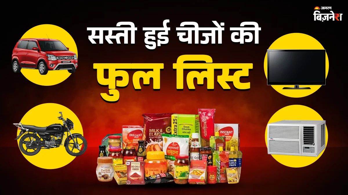 https://www.jagranimages.com/images/newimg/22092025/22_09_2025-new_gst_rates_22_september_24055722.jpg