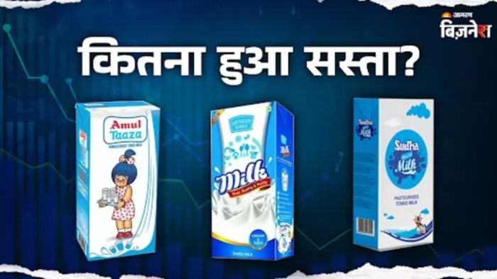 आम आदमी को मिली बड़ी राहत, Amul से लेकर Mother Dairy तक कितना सस्ता हुआ दूध ? देखें लेटेस्ट रेट