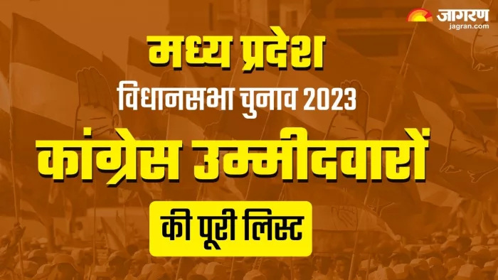 मध्य प्रदेश में 229 सीटों पर कांग्रेस ने उम्मीदवारों का किया एलान (जागरण ग्राफिक्स)