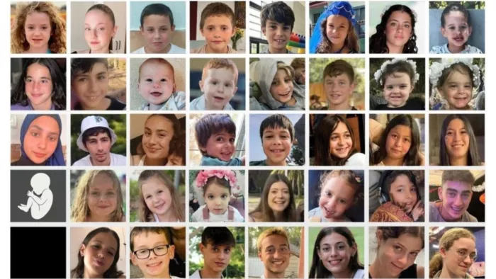 हमास के चंगुल में बंद 30 बच्चे, 8 माएं और 12 महिलाएं, इजरायली सेना ने की जारी (Image: x/IDF)