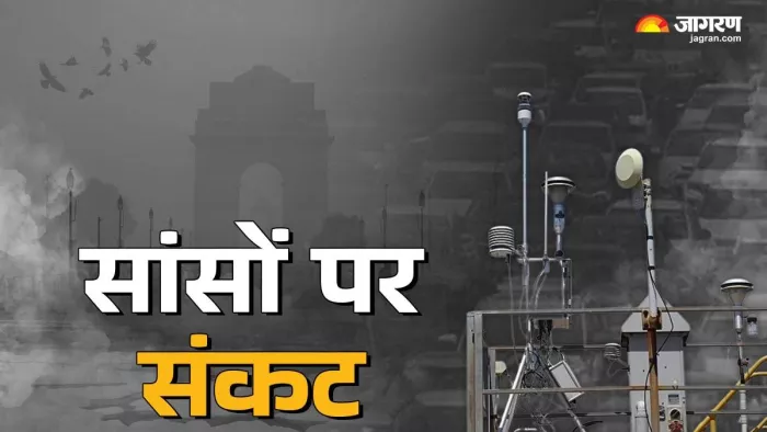 दिल्ली में प्रदूषण का कहर, शाम को गंभीर श्रेणी में पहुंचा वायु गुणवत्ता सूचकांक।