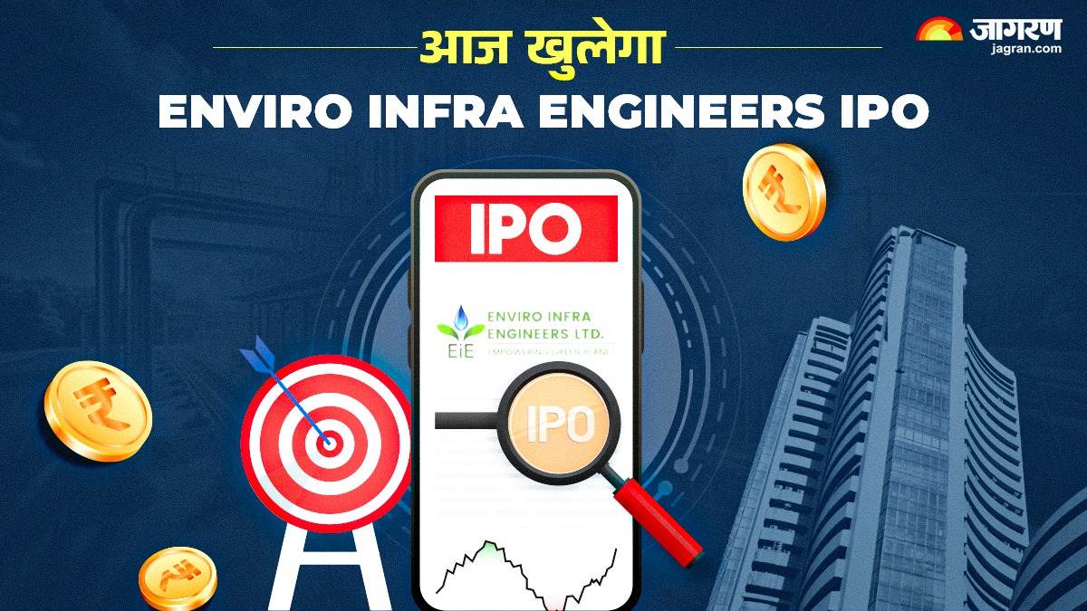 enviro infra engineers ipo opens today know price band enviro infra engineers ipo gmp