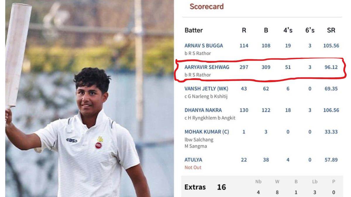 https://www.jagranimages.com/images/newimg/22112024/22_11_2024-sehwag_son_aaryavir_23835635.jpg