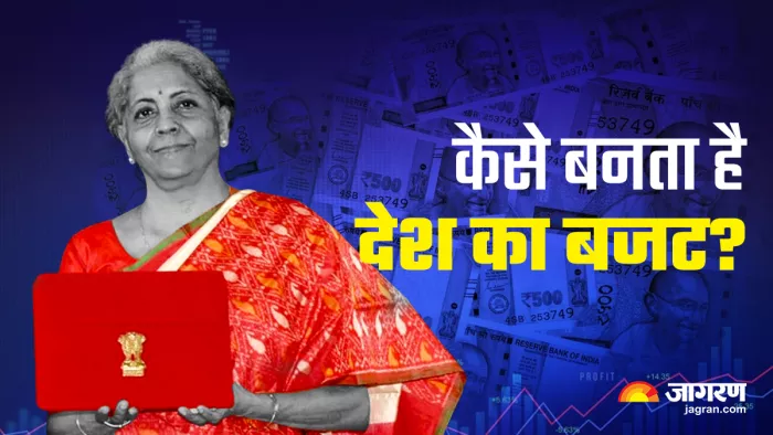Budget 2023 Who prepares it how is it made