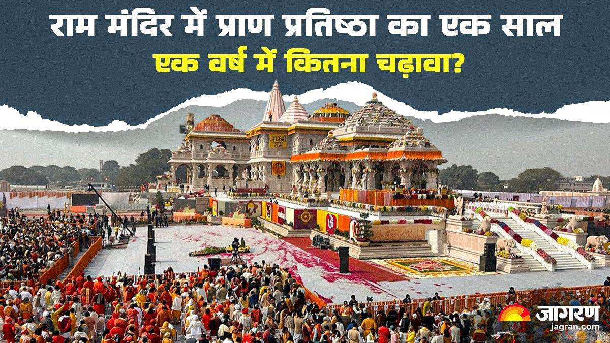 ram mandir ayodhya more than 4 crore person visited ramlala know the ayodhya ram mandir donation amount