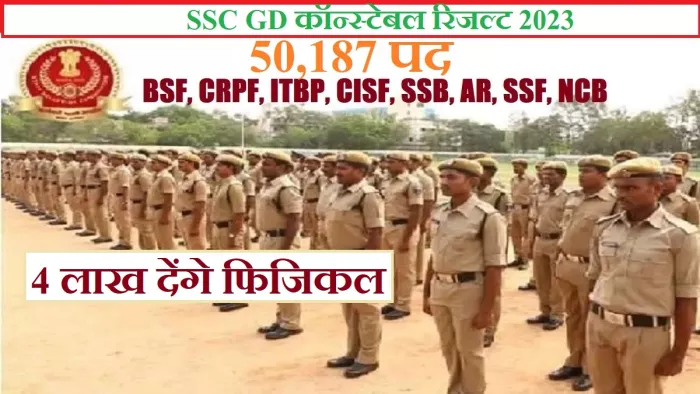 SSC GD Result 2023 Date: ये 4 लाख उम्मीदवार होंगे एसएससी जीडी रिजल्ट में सफल घोषित।