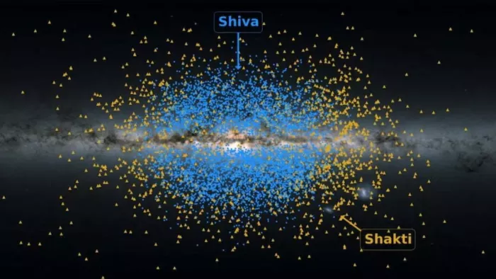 आकाशगंगा के दो शुरुआती निर्माण खंडों की पहचान, शिव-शक्ति दिया नाम।
